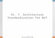 Ch. 7. Architecture Standardization for  WoT