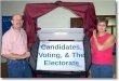 Candidates, Voting, & The Electorate