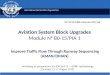 Aviation System Block Upgrades Module N° B0-15/PIA 1 Improve Traffic Flow Through Runway Sequencing (AMAN/DMAN)