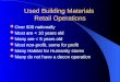 Used Building Materials  Retail Operations
