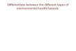 Differentiate between the different types of environmental health hazards