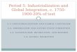 Period 5: Industrialization and Global Integration, c.  1750-1900-20% of test