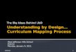 Understanding by Design… Curriculum Mapping Process
