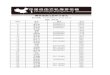 Dec2012中国自由式轮滑赛季积分排名（公布版） 男子速桩
