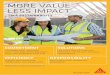 More Value - Less Impact