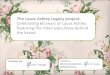 court & spark consulting's Laura Ashley legacy project