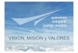 Visión, Misión y Valores de Europair