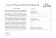 2012 March Market Report