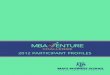 2012 MBA Venture Challenge Participant Profiles