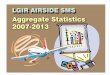 Aggregate statistics LGIR SMS