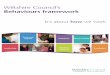 Wiltshire Council’s behaviours framework