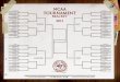 Forty Seven Brand NCAA March Madness Bracket