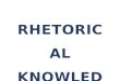 Capstone portfolio rhetorical knowledge tkc fall2013