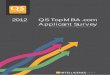 QS TopMBA.com Applicant Survey 2012
