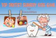 Top Dentist Surgery Games for Kids