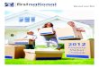 Springfield 2012 Property Market Outlook