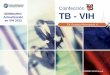 Coinfección TB - VIH