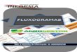 Fluxogramas Agrogestor - Kacique Sistemas