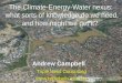 Climate Energy Water Nexus