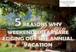 5 REASONS WHY WEEKEND BREAKS ARE EDGING OUT THE ANNUAL VACATION