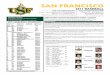 Cardinal Classic-Sacramento State-Weekly Release #3
