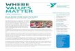 YMCA of Frederick County Summer Newsletter