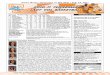 Tennessee vs Ole Miss WBB Game Notes