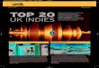 Top 20 UK Indies