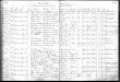 Port Melbourne Register of Buildings Erected, Altered etc. Oct 1931-Oct 1943_Part5
