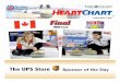 HeartChart Online - Final Day - 2009 Scotties Tournament of Hearts