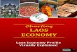 Charting Laos Economy
