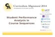 Curriculum Alignment Conference Program [October] 2014