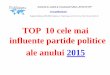 Top 10 cele mai influente partide politice din Republica Moldova din anul 2015