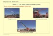 ST141 - A4 Overheads - Mobile Cranes 270400