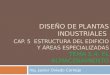 Diseño de Plantas Industriales ALMACENES