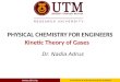 CO4-Kinetic Theory of Gases