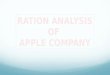 Ration Analysis of Apple