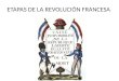 Etapas de la Revolución Francesa