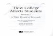 How College Effects Students 534-545