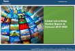 Global Advertising Market Report 2015