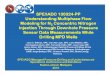 SPE-IADC 130324-PP-Multiphase Flow Modeling for N2 Concentric Nitrogen Injection