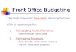 Front Office Management Andbudgetingppt 100911003425 Phpapp02