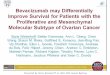Bevacizumab may Differentially Improve Survival for Patients with the Proliferative and Mesenchymal Molecular Subtype of Ovarian Cancer Presented By Boris
