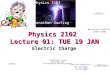 Physics 2102 Lecture 01: TUE 19 JAN Electric Charge Physics 2102 Jonathan Dowling Benjamin Franklin (1705â€“1790) Charles-Augustin de Coulomb (1736â€“1806)