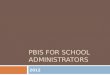 PBIS FOR SCHOOL ADMINISTRATORS 2012. Agenda Introduction What is PBIS? How to Support PBIS PBIS Universals Module Overview Panel