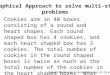 Graphical Approach to solve multi-step problems Cookies are in 40 boxes consisting of a round and heart shapes. Each round shaped box has 4 cookies, and