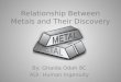Relationship Between Metals and Their Discovery By: Ghaida Odah 8C AOI: Human Ingenuity