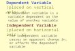 Dependent Variable (placed on vertical axis: y) A dependent variable is a variable dependent on the value of another variable Independent Variable (placed