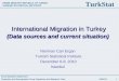 Social Statistics Department Population and Demography Group–Population and Migration Team PRIME MINISTRY REPUBLIC OF TURKEY TURKISH STATISTICAL INSTITUTE