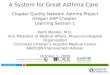 A System for Great Asthma Care Chapter Quality Network Asthma Project Oregon AAP Chapter Learning Session 1 Keith Mandel, M.D. Vice President of Medical